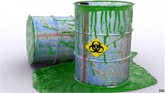 Toxic barrels